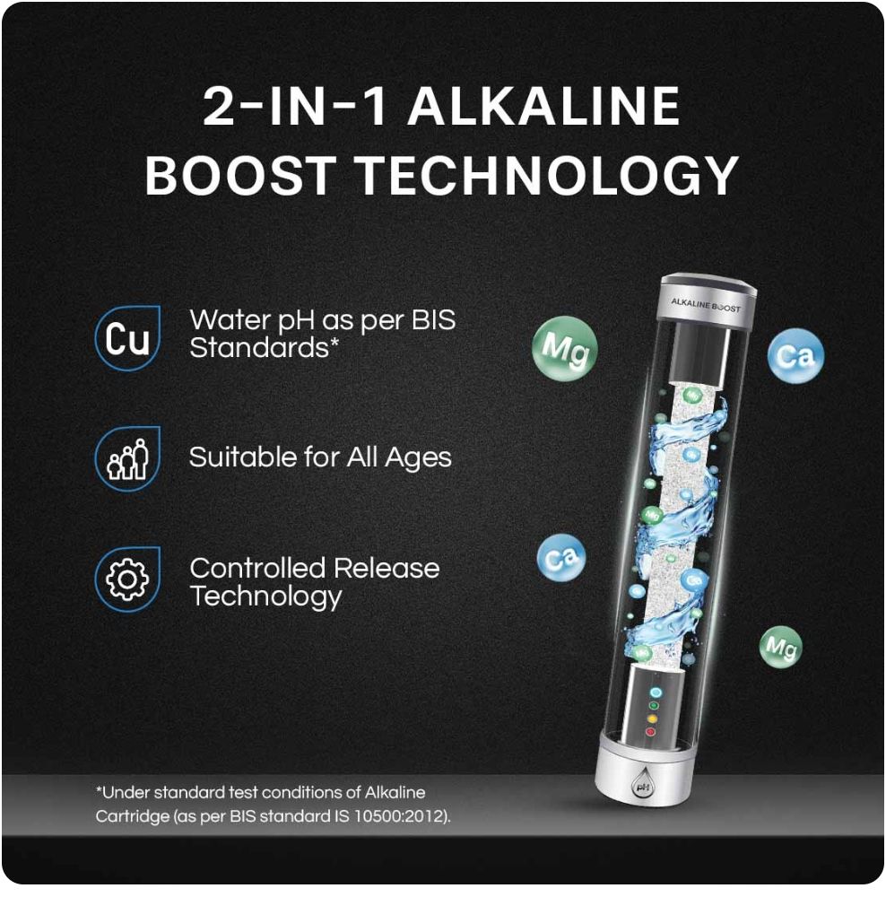 Aquaguard Nova RO + UV Stainless Steel Alkaline 2X Water Purifier | 2 Year Filter Life | With Mega Sediment Filter view 4
