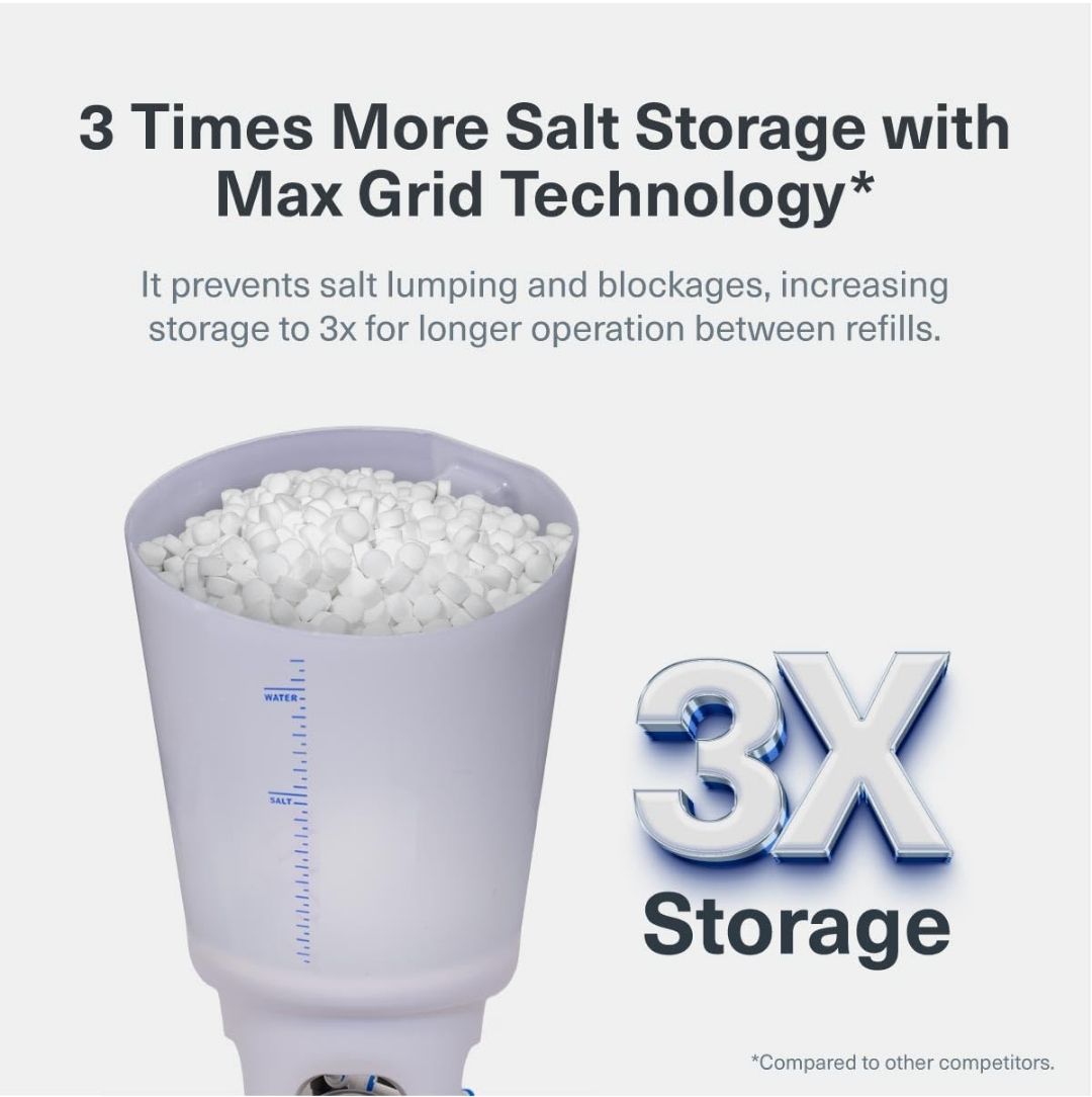 Aquaguard AWS I-600 Water Softener | Protects Skin, Hair & Geysers from Hard Water | Advanced Ionic Transfer Tech | Ideal for Bathrooms & Apartments Use|Manual Recharge|Non-Electric|Wall Mounted view 5