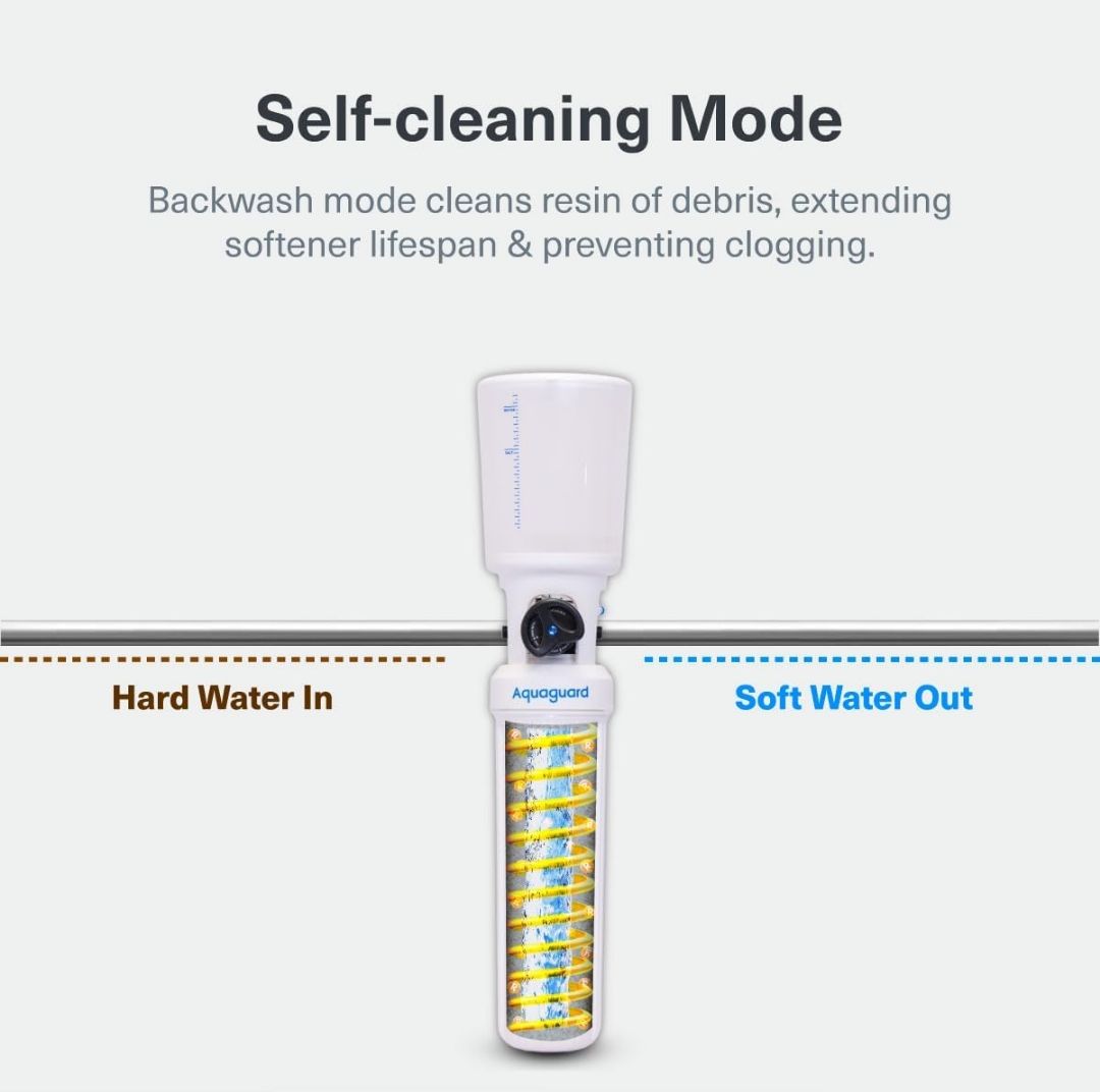 Aquaguard AWS I-600 Water Softener | Protects Skin, Hair & Geysers from Hard Water | Advanced Ionic Transfer Tech | Ideal for Bathrooms & Apartments Use|Manual Recharge|Non-Electric|Wall Mounted view 7