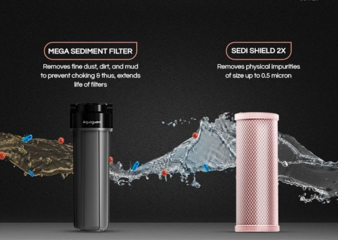 Aquaguard Aspire Blaze 2X UV+UF Stainless Steel Water Purifier | 2 Year Filter Life | With Mega Sediment Filter view 5
