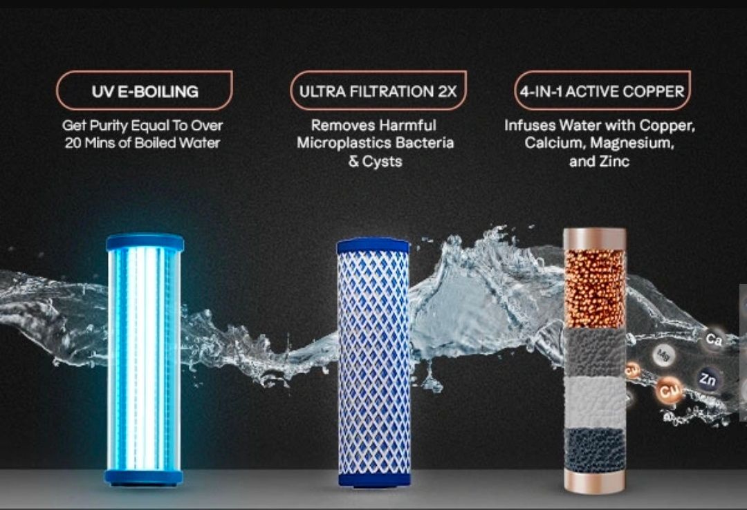 Aquaguard Aspire Blaze 2X UV+UF Stainless Steel Water Purifier | 2 Year Filter Life | With Mega Sediment Filter view 4
