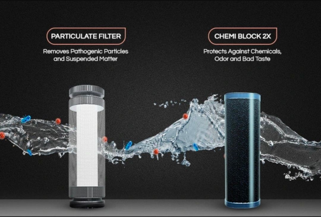 Aquaguard Aspire Blaze 2X UV+UF Stainless Steel Water Purifier | 2 Year Filter Life | With Mega Sediment Filter view 2
