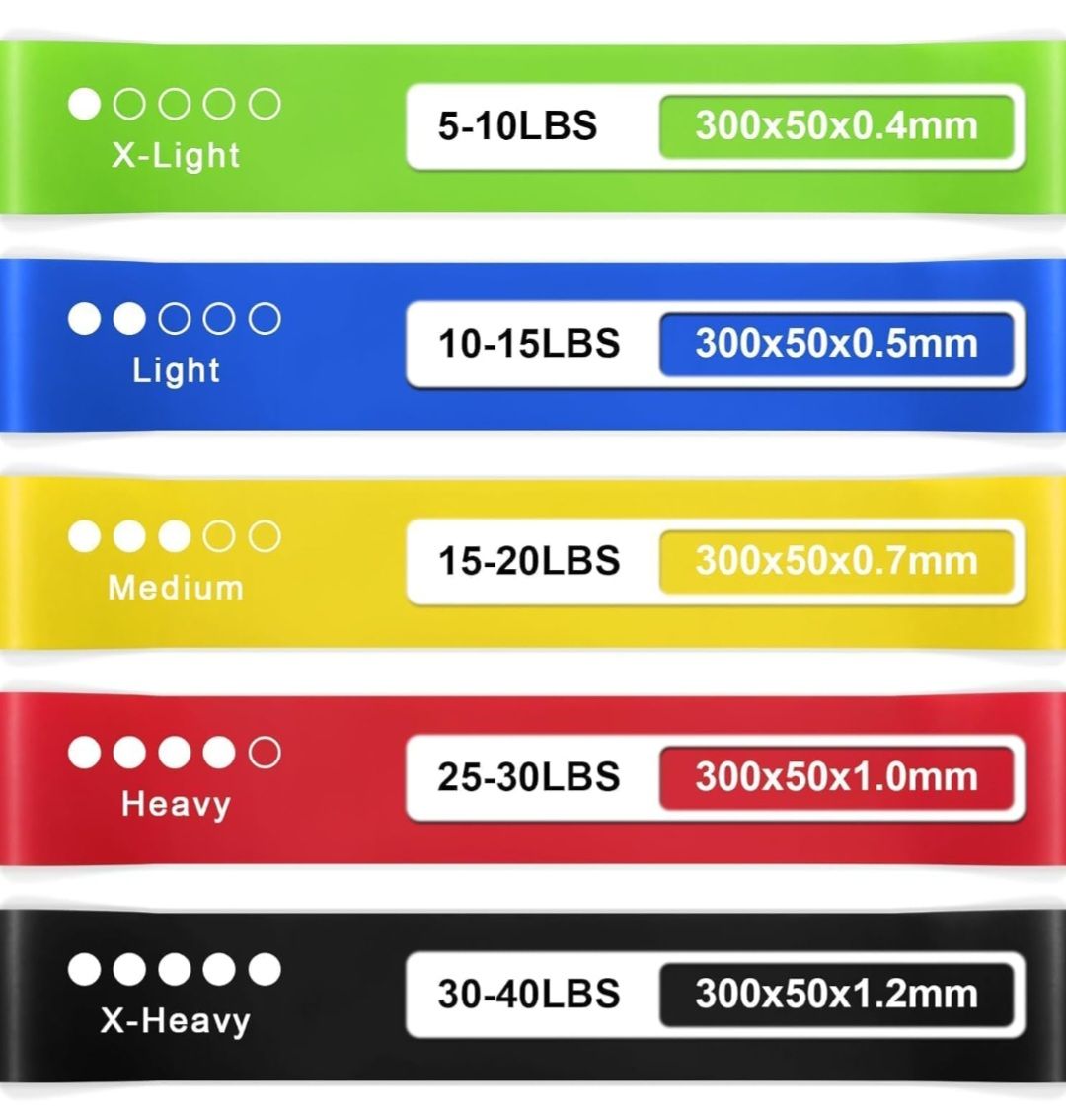 Loop Band view 4