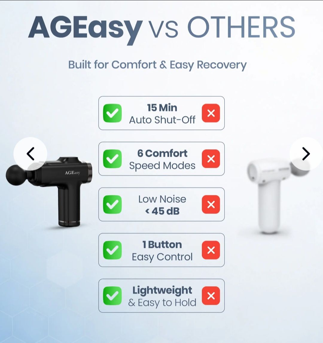 AGEasy Compact Massage Gun view 2