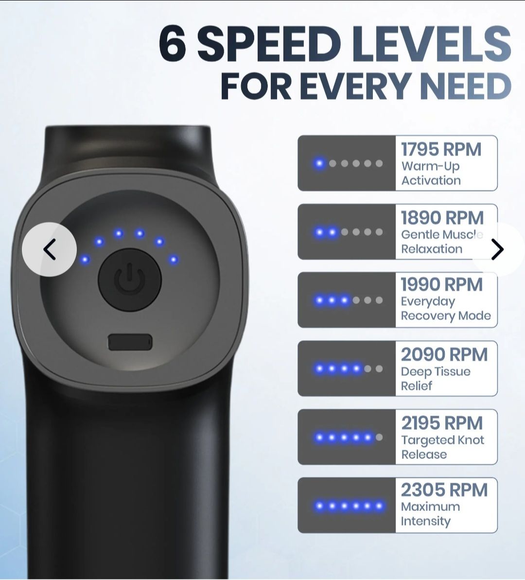 AGEasy Compact Massage Gun view 4