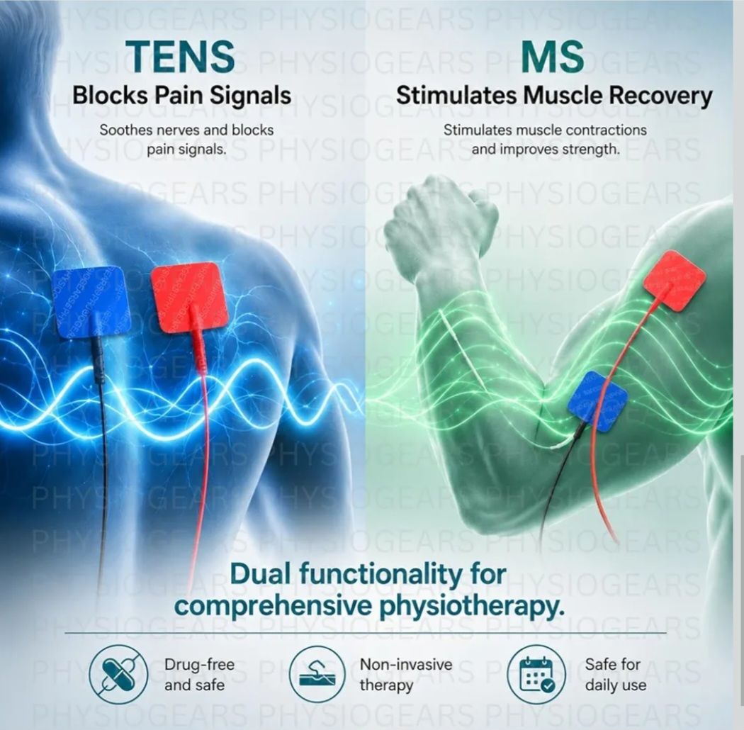 TENS +M.S Stimulater Combo view 2
