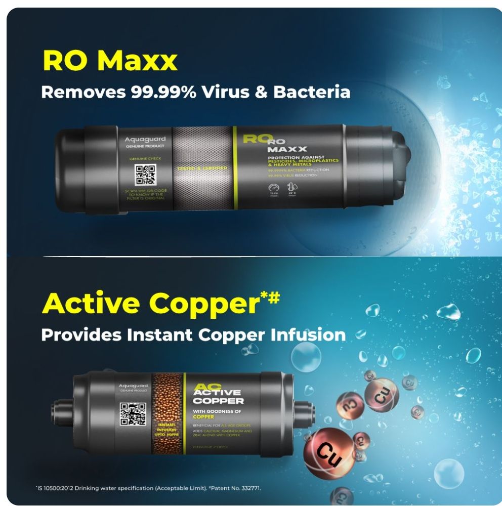 Aquaguard Universal RO Filter Kits view 2