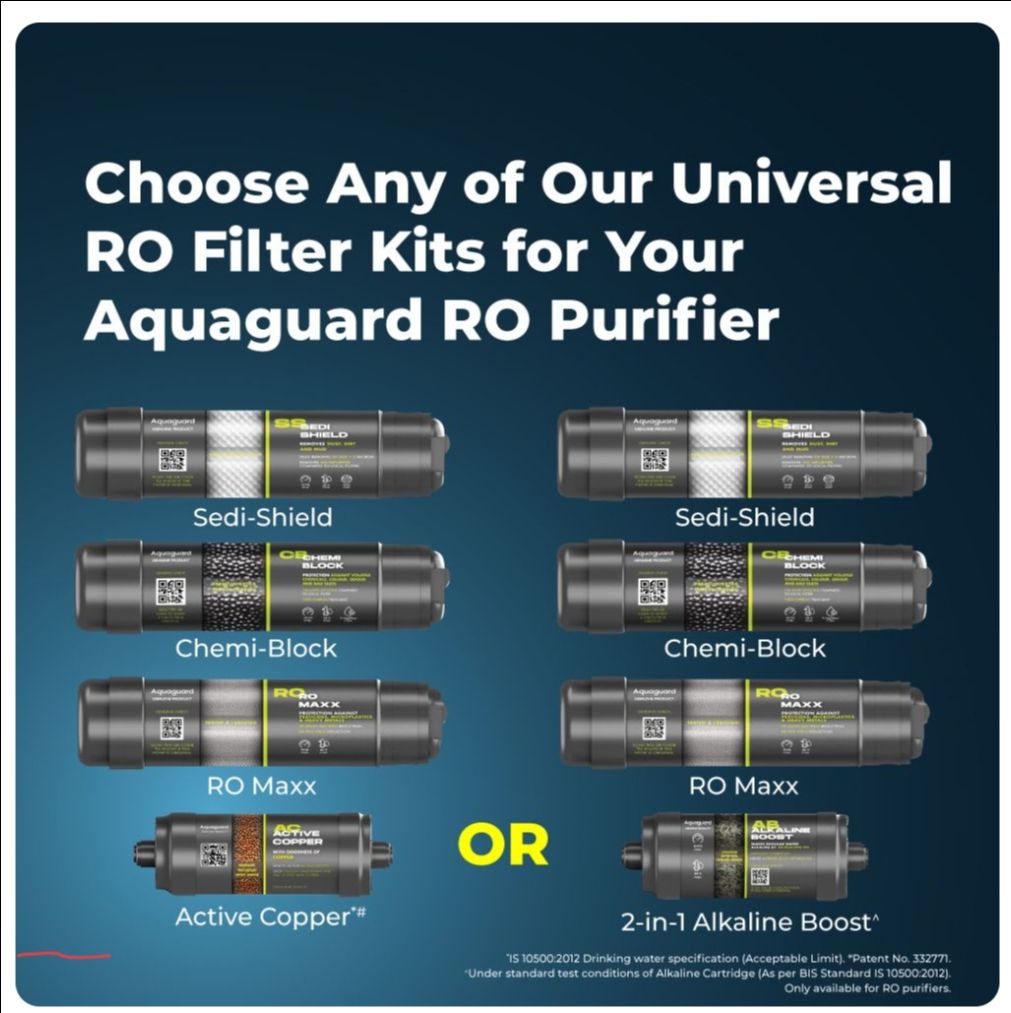 Aquaguard Universal RO Filter Kits
