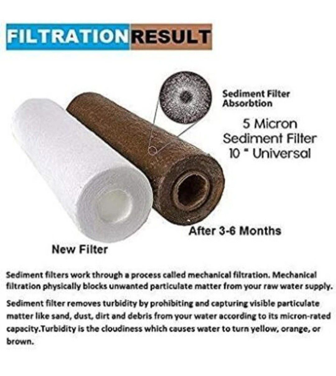 RO Water Purifier Outer Filter Candle/Spun Cartridge view 3