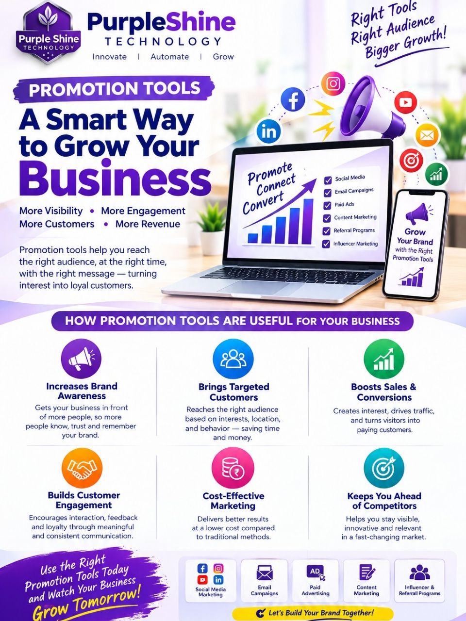 Business Promotion Tools