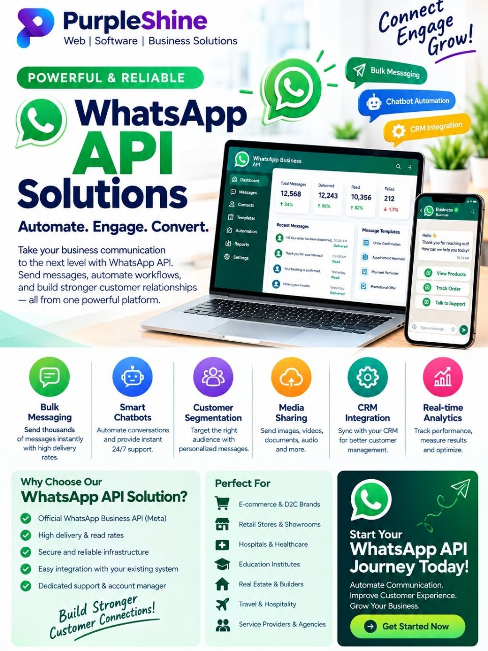 WhatsApp API Solutions