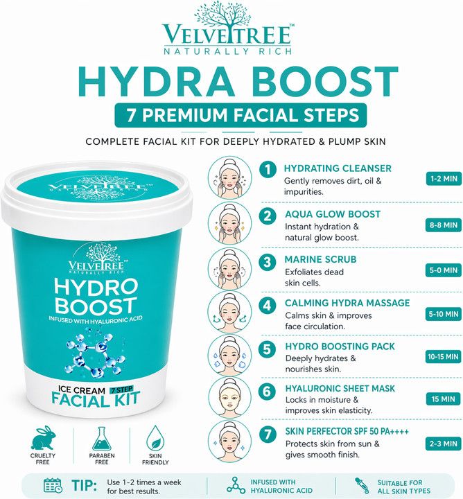 Velvetree Hydro Boost Ice Cream 7 Step Facial Kit view 2