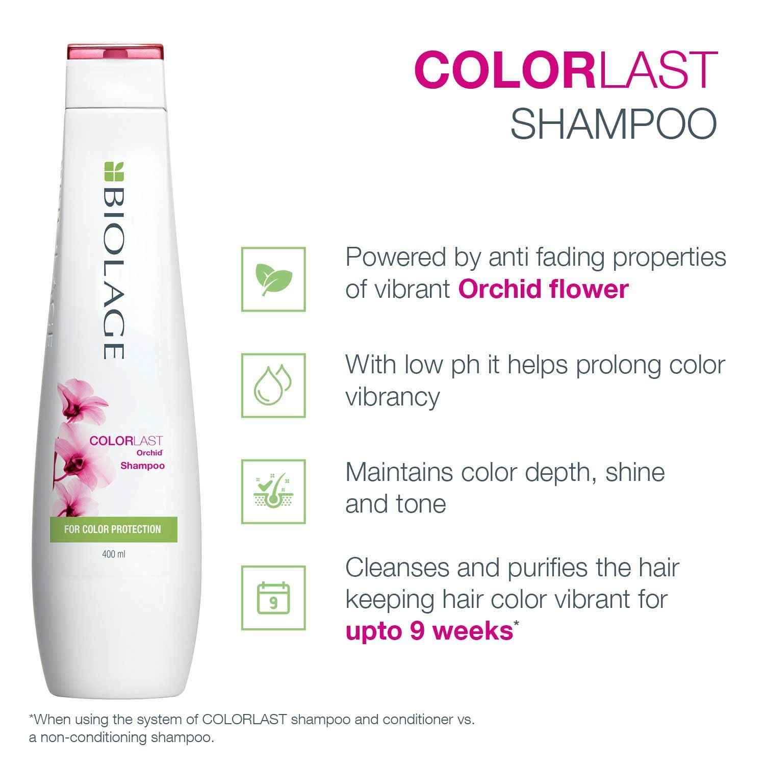 Matrix Biolage Colorlast Shampoo Midium view 2