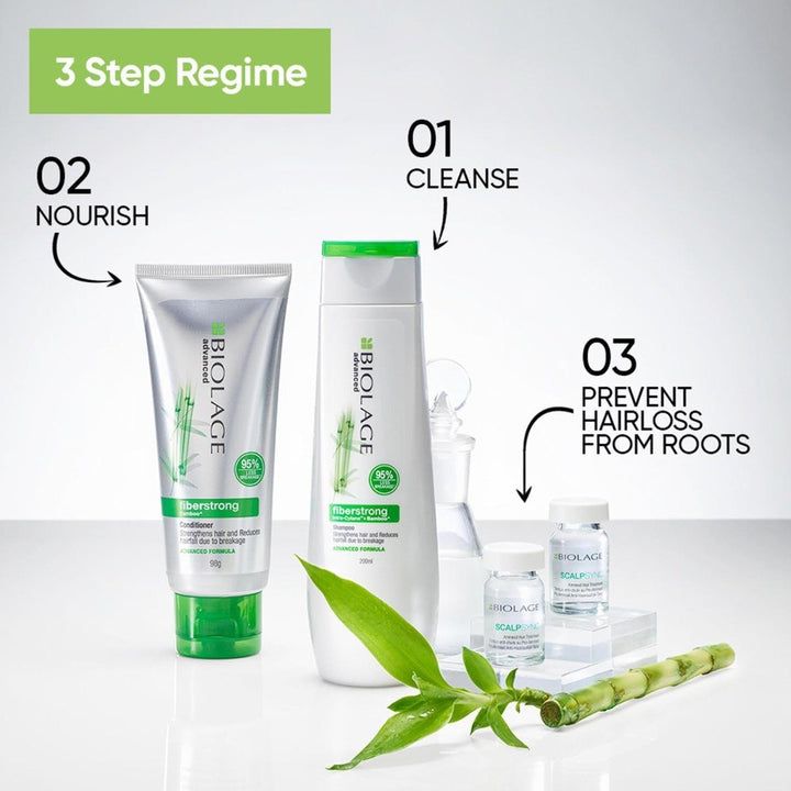 Matrix Biolage Fiberstrong Conditioner Small view 2