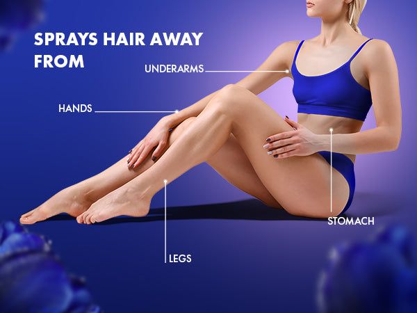 Urban Yog Cream Hair Removal Spray With Tulip Extracts view 3