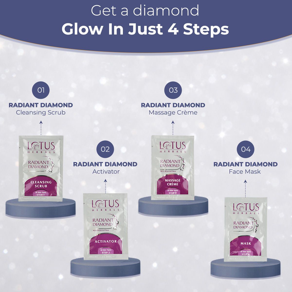 Lotus Diamond Facial Kit (4 In 1) view 3