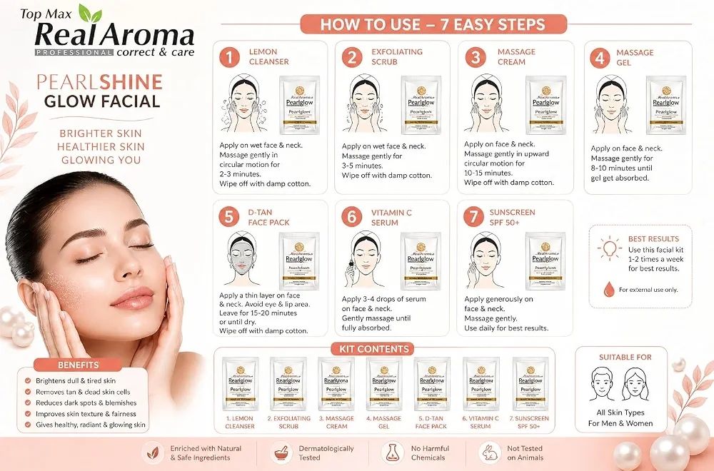 Real Aroma Pearl Shine Glow Facial 7 In 1 view 2