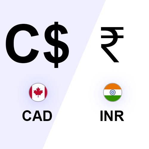 Currency Exchange Service