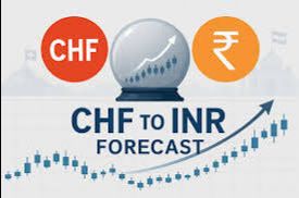 CHF to INR Currency Forecast
