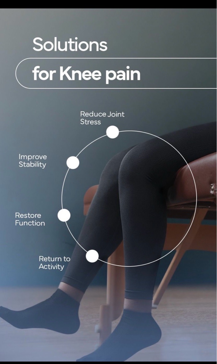 Knee Pain